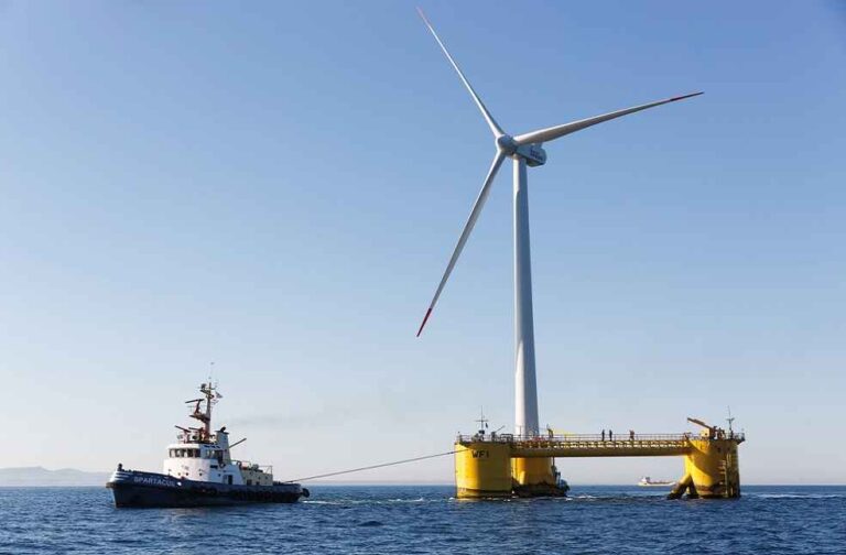 Floating Dock Wind Energy