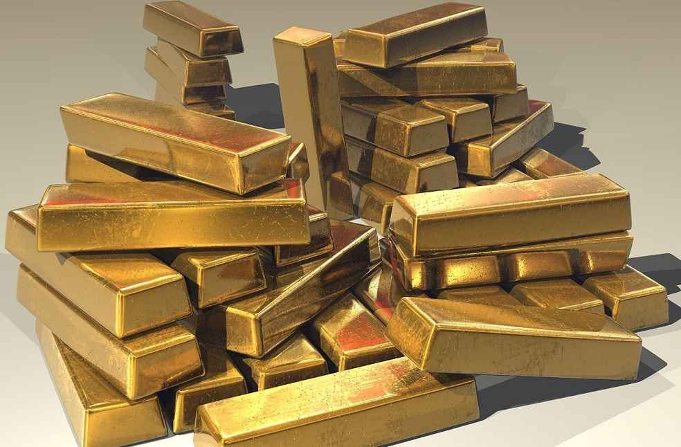 India's Gold Imports from UAE