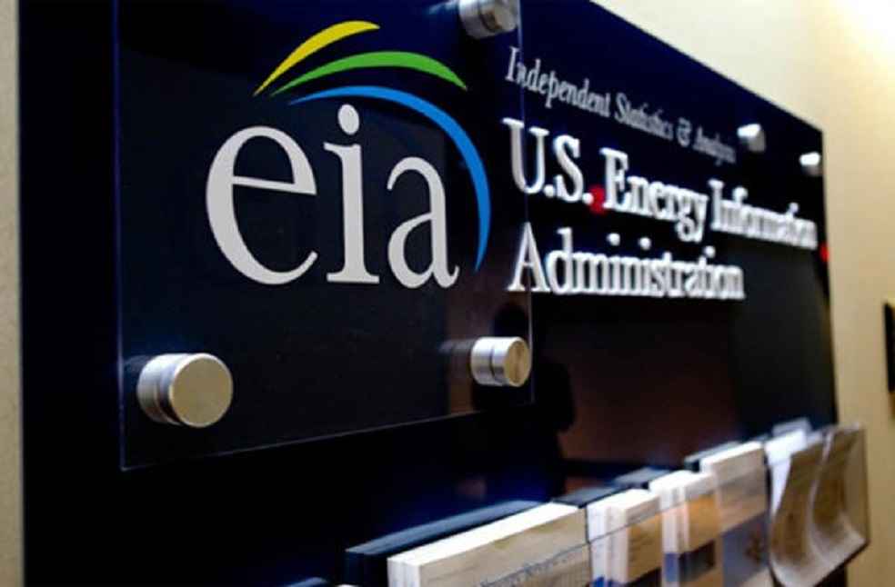 US Shale Industry Slows Amid Dropping Prices, Sparking Global Energy Concerns 3 US Shale and gas Industry _ EIA