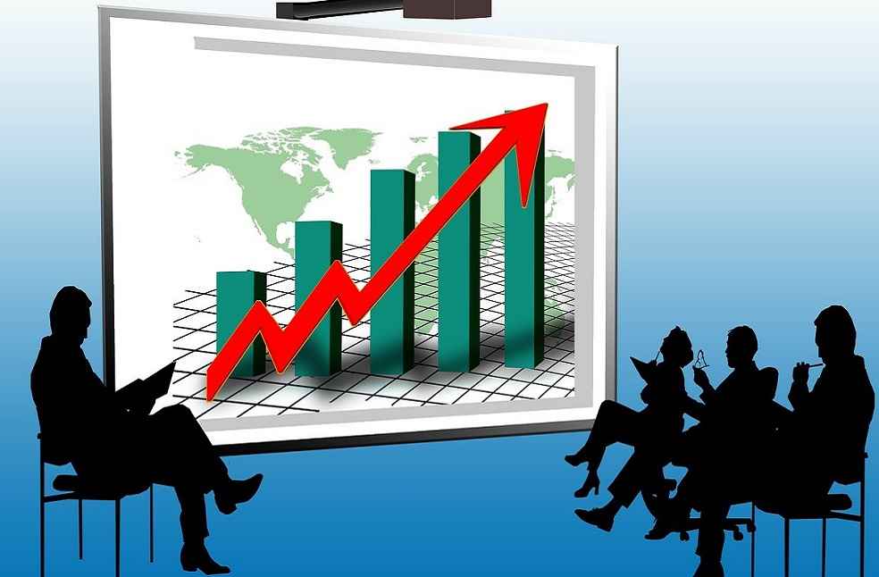 Trade Finance Market