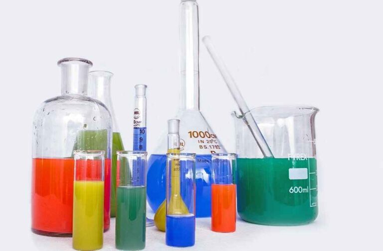 Global Textile Chemicals Market